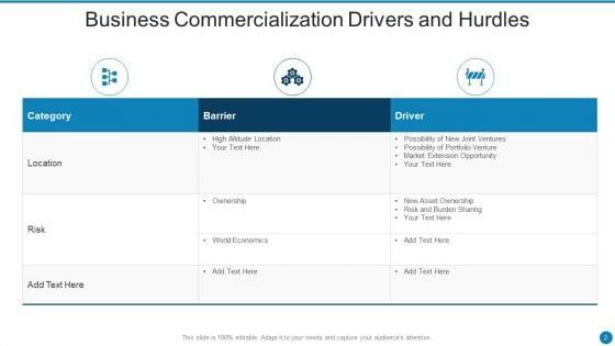 Drivers_And_Hurdles_Ppt_PowerPoint_Presentation_Complete_With_Slides_Slide_2.jpg