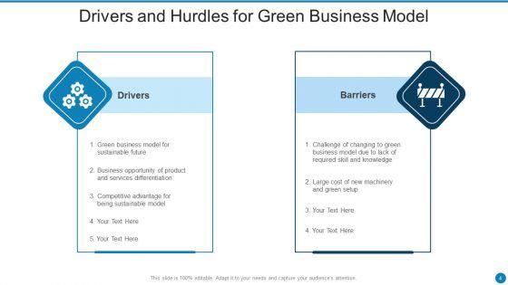 Drivers_And_Hurdles_Ppt_PowerPoint_Presentation_Complete_With_Slides_Slide_4.jpg