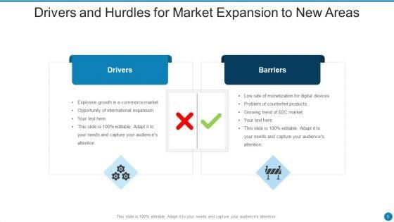 Drivers_And_Hurdles_Ppt_PowerPoint_Presentation_Complete_With_Slides_Slide_5.jpg