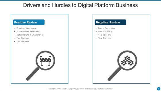 Drivers_And_Hurdles_Ppt_PowerPoint_Presentation_Complete_With_Slides_Slide_6.jpg