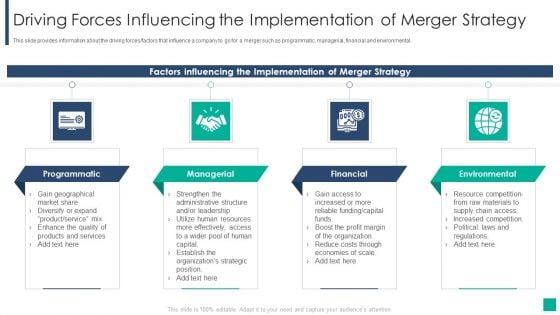 Drivers_Influencing_The_Execution_Of_Merger_And_Acquisition_Strategy_Driving_Forces_Influencing_Information_PDF_Slide_1.jpg