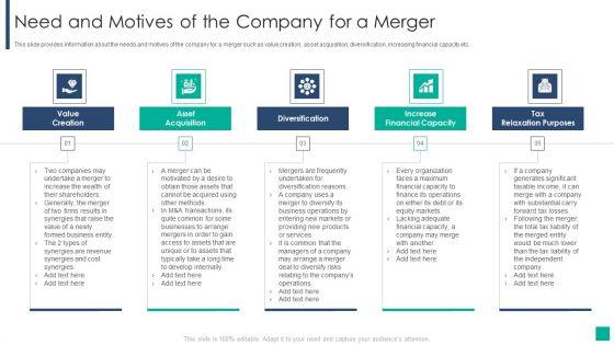 Drivers_Influencing_The_Execution_Of_Merger_And_Acquisition_Strategy_Need_And_Motives_Of_The_Company_Guidelines_PDF_Slide_1.jpg