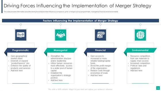 Drivers_Influencing_The_Execution_Of_Merger_And_Acquisition_Strategy_Ppt_PowerPoint_Presentation_Complete_Deck_With_Slides_Slide_13.jpg