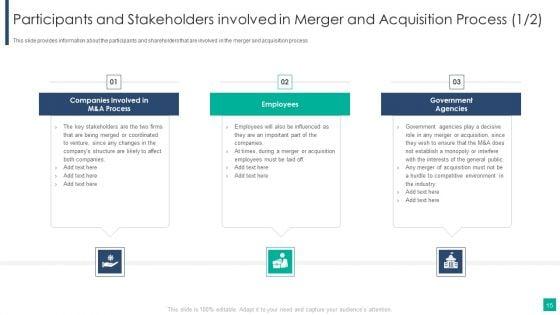 Drivers_Influencing_The_Execution_Of_Merger_And_Acquisition_Strategy_Ppt_PowerPoint_Presentation_Complete_Deck_With_Slides_Slide_15.jpg