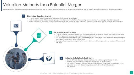 Drivers_Influencing_The_Execution_Of_Merger_And_Acquisition_Strategy_Ppt_PowerPoint_Presentation_Complete_Deck_With_Slides_Slide_21.jpg
