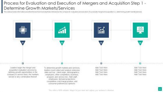 Drivers_Influencing_The_Execution_Of_Merger_And_Acquisition_Strategy_Ppt_PowerPoint_Presentation_Complete_Deck_With_Slides_Slide_25.jpg