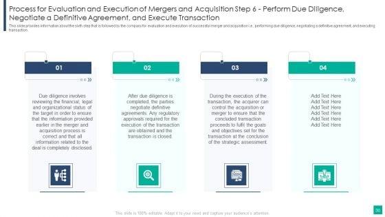Drivers_Influencing_The_Execution_Of_Merger_And_Acquisition_Strategy_Ppt_PowerPoint_Presentation_Complete_Deck_With_Slides_Slide_30.jpg