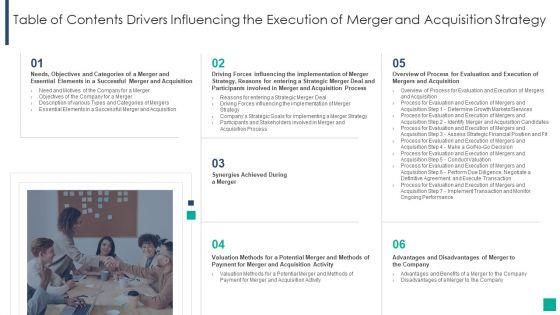 Drivers_Influencing_The_Execution_Of_Merger_And_Acquisition_Strategy_Table_Of_Contents_Drivers_Influencing_Summary_PDF_Slide_1.jpg