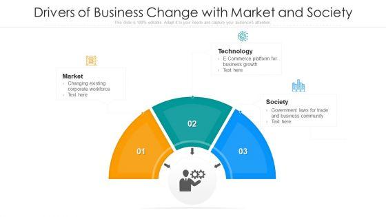 Drivers_Of_Business_Change_With_Market_And_Society_Ppt_Slides_Show_PDF_Slide_1.jpg