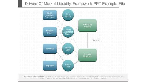Drivers_Of_Market_Liquidity_Framework_Ppt_Example_File_1.jpg