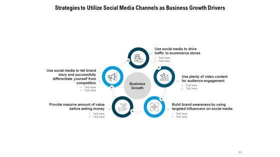 Drivers_To_Enhance_Company_Value_Business_Growth_Ppt_PowerPoint_Presentation_Complete_Deck_Slide_11.jpg