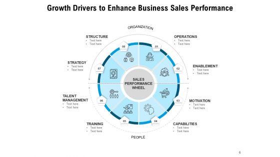Drivers_To_Enhance_Company_Value_Business_Growth_Ppt_PowerPoint_Presentation_Complete_Deck_Slide_6.jpg
