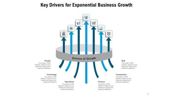 Drivers_To_Enhance_Company_Value_Business_Growth_Ppt_PowerPoint_Presentation_Complete_Deck_Slide_7.jpg