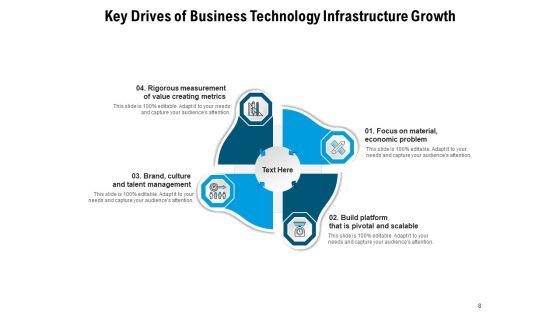 Drivers_To_Enhance_Company_Value_Business_Growth_Ppt_PowerPoint_Presentation_Complete_Deck_Slide_8.jpg