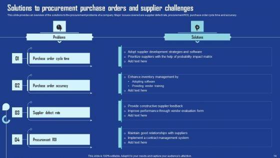 Driving_Business_Growth_By_Implementing_Effective_Procurement_Techniques_Ppt_PowerPoint_Presentation_Complete_Deck_With_Slides_Slide_14.jpg