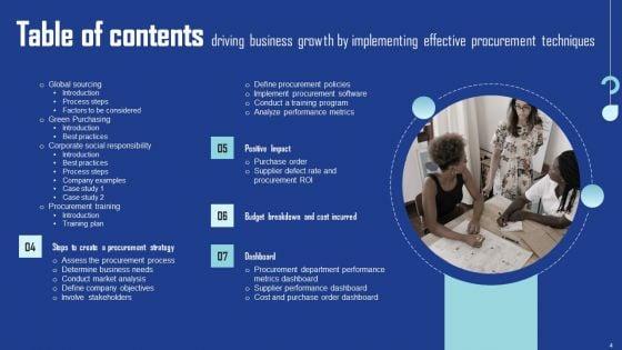Driving_Business_Growth_By_Implementing_Effective_Procurement_Techniques_Ppt_PowerPoint_Presentation_Complete_Deck_With_Slides_Slide_4.jpg
