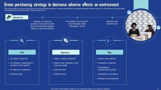 Driving_Business_Growth_By_Implementing_Effective_Procurement_Techniques_Ppt_PowerPoint_Presentation_Complete_Deck_With_Slides_Slide_51.jpg