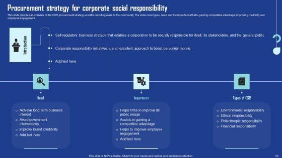 Driving_Business_Growth_By_Implementing_Effective_Procurement_Techniques_Ppt_PowerPoint_Presentation_Complete_Deck_With_Slides_Slide_54.jpg