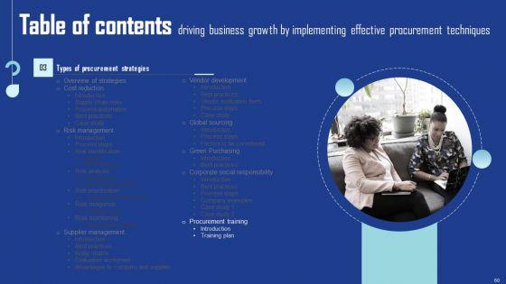 Driving_Business_Growth_By_Implementing_Effective_Procurement_Techniques_Ppt_PowerPoint_Presentation_Complete_Deck_With_Slides_Slide_60.jpg