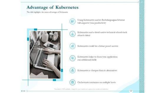 Driving_Digital_Transformation_Through_Kubernetes_And_Containers_Ppt_PowerPoint_Presentation_Complete_Deck_With_Slides_Slide_20.jpg