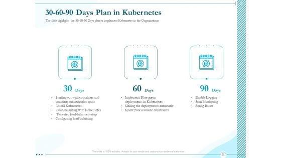 Driving_Digital_Transformation_Through_Kubernetes_And_Containers_Ppt_PowerPoint_Presentation_Complete_Deck_With_Slides_Slide_21.jpg
