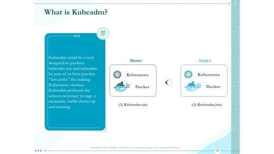 Driving_Digital_Transformation_Through_Kubernetes_And_Containers_Ppt_PowerPoint_Presentation_Complete_Deck_With_Slides_Slide_26.jpg