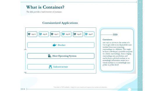 Driving_Digital_Transformation_Through_Kubernetes_And_Containers_What_Is_Container_Ppt_Outline_Structure_PDF_Slide_1.jpg