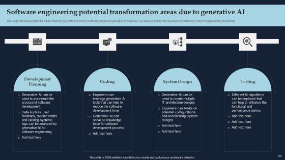 Driving_Economic_Growth_With_Generative_AI_Capabilities_Ppt_PowerPoint_Presentation_Complete_Deck_With_Slides_Slide_20.jpg