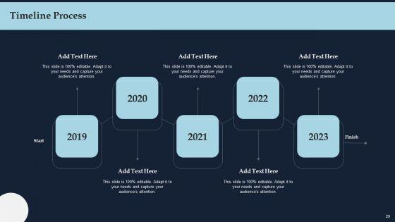 Driving_Economic_Growth_With_Generative_AI_Capabilities_Ppt_PowerPoint_Presentation_Complete_Deck_With_Slides_Slide_29.jpg