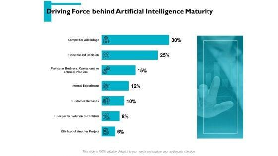 Driving_Force_Behind_Artificial_Intelligence_Maturity_Ppt_PowerPoint_Presentation_Model_Themes_Slide_1.jpg