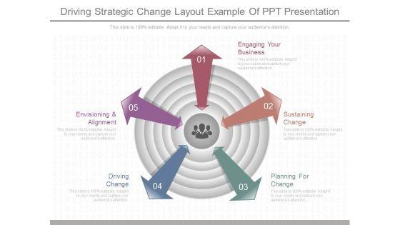 Driving_Strategic_Change_Layout_Example_Of_Ppt_Presentation_1.jpg