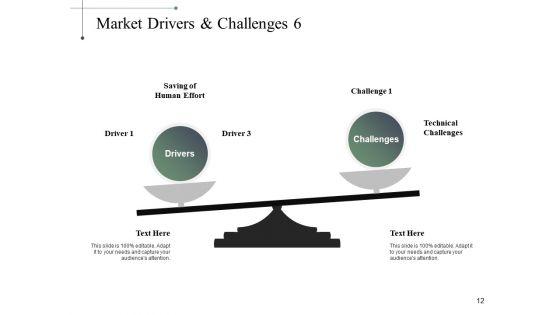 Driving_Trends_Ppt_PowerPoint_Presentation_Complete_Deck_With_Slides_Slide_12.jpg