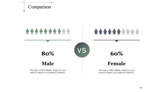 Driving_Trends_Ppt_PowerPoint_Presentation_Complete_Deck_With_Slides_Slide_18.jpg