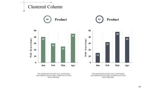 Driving_Trends_Ppt_PowerPoint_Presentation_Complete_Deck_With_Slides_Slide_27.jpg