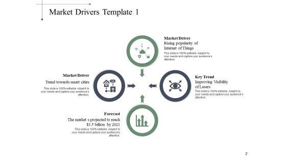 Driving_Trends_Ppt_PowerPoint_Presentation_Complete_Deck_With_Slides_Slide_2.jpg