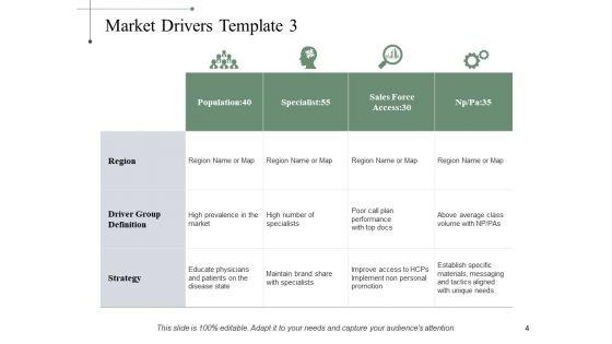 Driving_Trends_Ppt_PowerPoint_Presentation_Complete_Deck_With_Slides_Slide_4.jpg