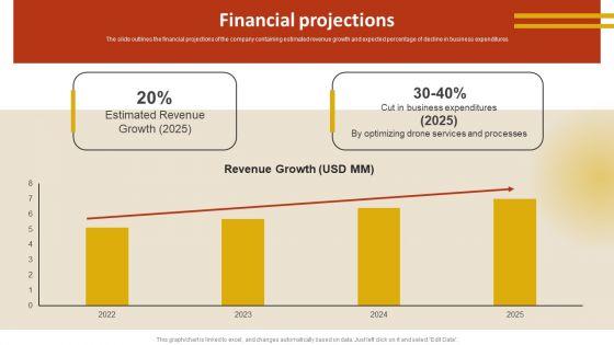 Drone_Service_Company_Investor_Funding_Elevator_Pitch_Deck_Financial_Projections_Structure_PDF_Slide_1.jpg
