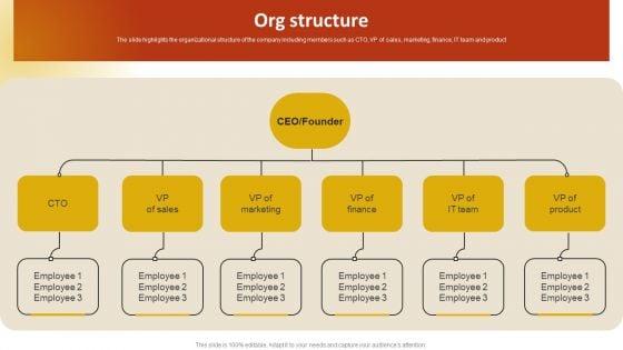 Drone_Service_Company_Investor_Funding_Elevator_Pitch_Deck_Org_Structure_Elements_PDF_Slide_1.jpg