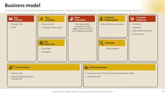 Drone_Service_Company_Investor_Funding_Elevator_Pitch_Deck_Ppt_PowerPoint_Presentation_Complete_Deck_With_Slides_Slide_14.jpg
