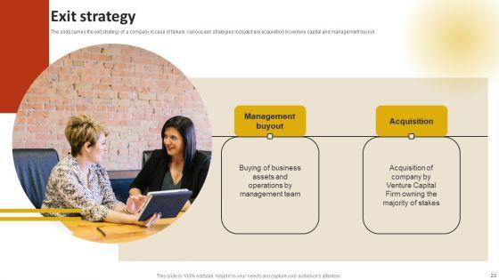 Drone_Service_Company_Investor_Funding_Elevator_Pitch_Deck_Ppt_PowerPoint_Presentation_Complete_Deck_With_Slides_Slide_23.jpg