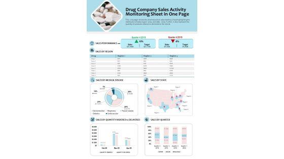 Drug_Company_Sales_Activity_Monitoring_Sheet_In_One_Page_PDF_Document_PPT_Template_Slide_1.jpg