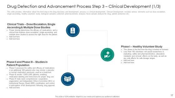 Drug_Detection_And_Advancement_Concepts_And_Components_Ppt_PowerPoint_Presentation_Complete_With_Slides_Slide_17.jpg