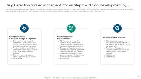 Drug_Detection_And_Advancement_Concepts_And_Components_Ppt_PowerPoint_Presentation_Complete_With_Slides_Slide_18.jpg