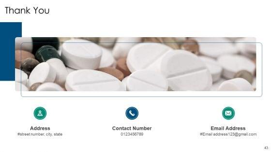 Drug_Detection_And_Advancement_Concepts_And_Components_Ppt_PowerPoint_Presentation_Complete_With_Slides_Slide_43.jpg