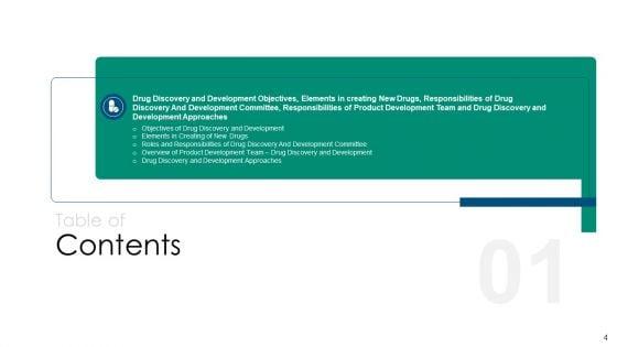 Drug_Detection_And_Advancement_Concepts_And_Components_Ppt_PowerPoint_Presentation_Complete_With_Slides_Slide_4.jpg