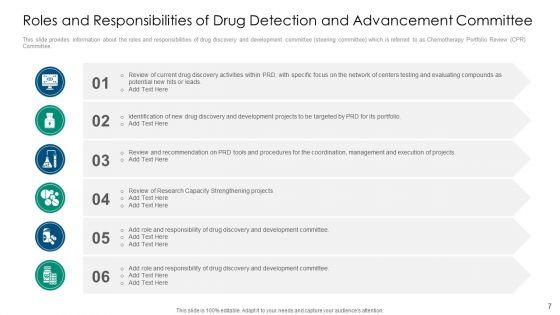 Drug_Detection_And_Advancement_Concepts_And_Components_Ppt_PowerPoint_Presentation_Complete_With_Slides_Slide_7.jpg