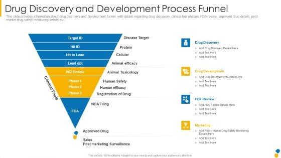 Drug_Discovery_And_Development_Process_Funnel_Pictures_PDF_Slide_1.jpg
