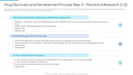 Drug_Discovery_And_Development_Process_Step_2_Preclinical_Research_Proof_Summary_PDF_Slide_1.jpg
