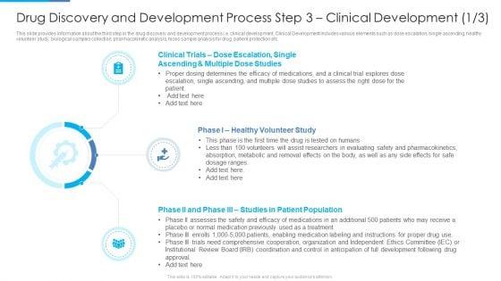 Drug_Discovery_And_Development_Process_Step_3_Clinical_Development_Dose_Pictures_PDF_Slide_1.jpg