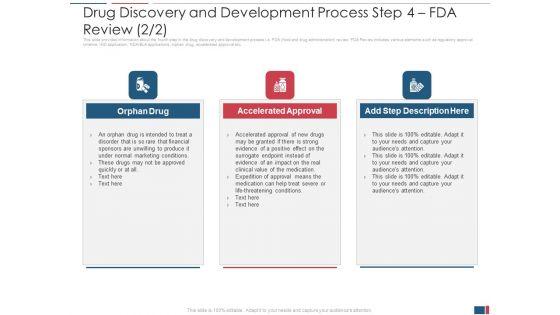 Drug_Discovery_And_Growth_Process_To_Reach_Potential_Product_Toxicity_Ppt_PowerPoint_Presentation_Complete_Deck_With_Slides_Slide_21.jpg
